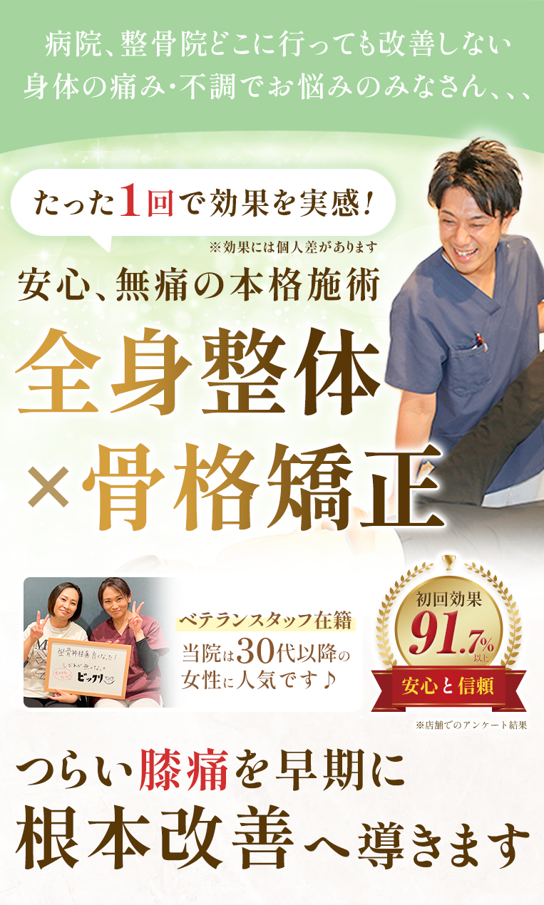 膝痛